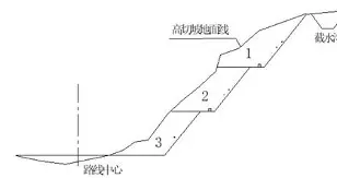 TheShy关键助攻引热议(theshy操作集锦top10) TheShy关键助攻引热议(theshy操作集锦top10)