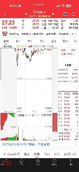 热传：浓眉哥CBA下课的七位(男篮遭遇黑色3分钟姚明脸色铁青)